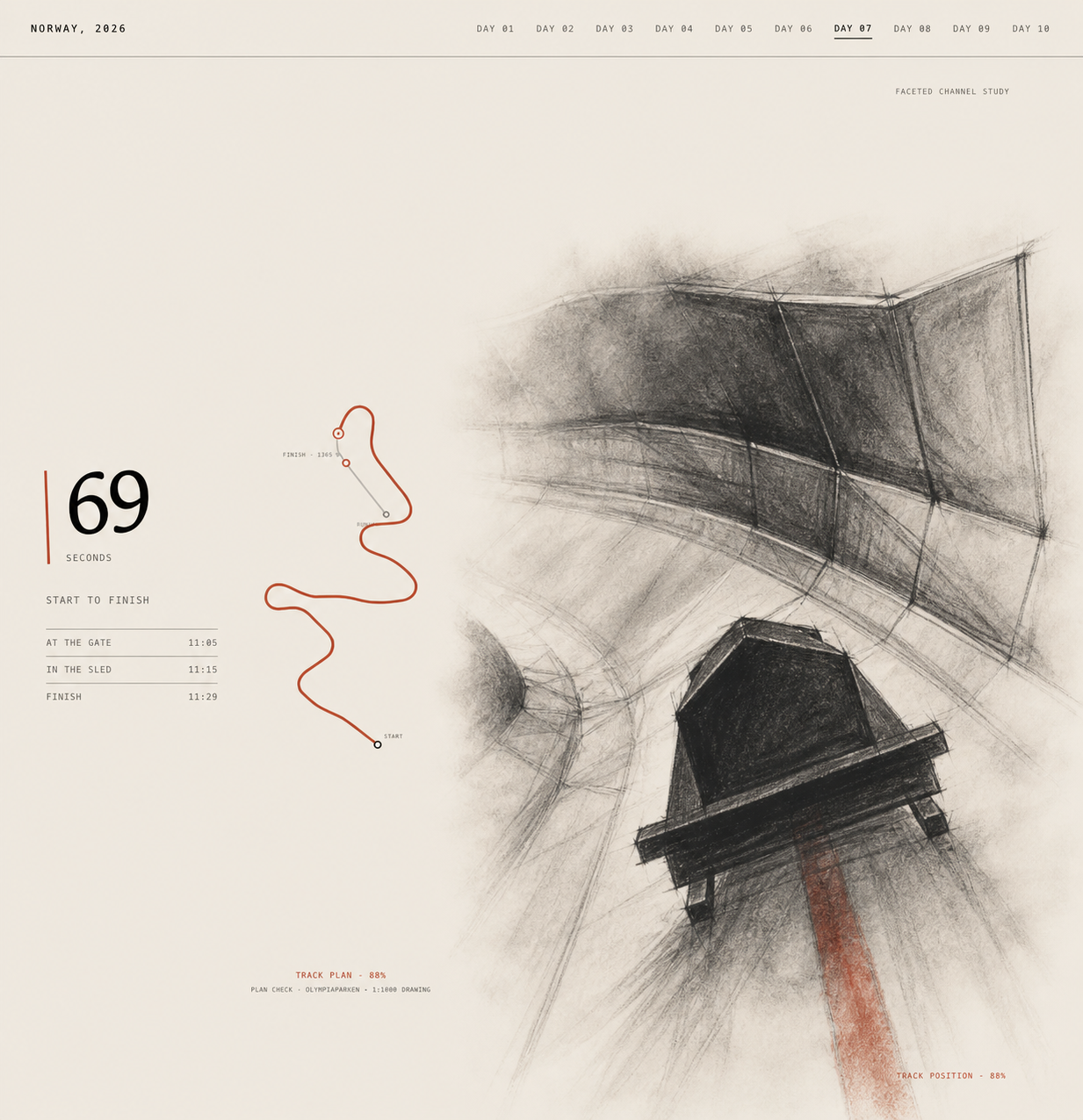 Generated charcoal-style bobsleigh chase-view concept with marks fading into paper