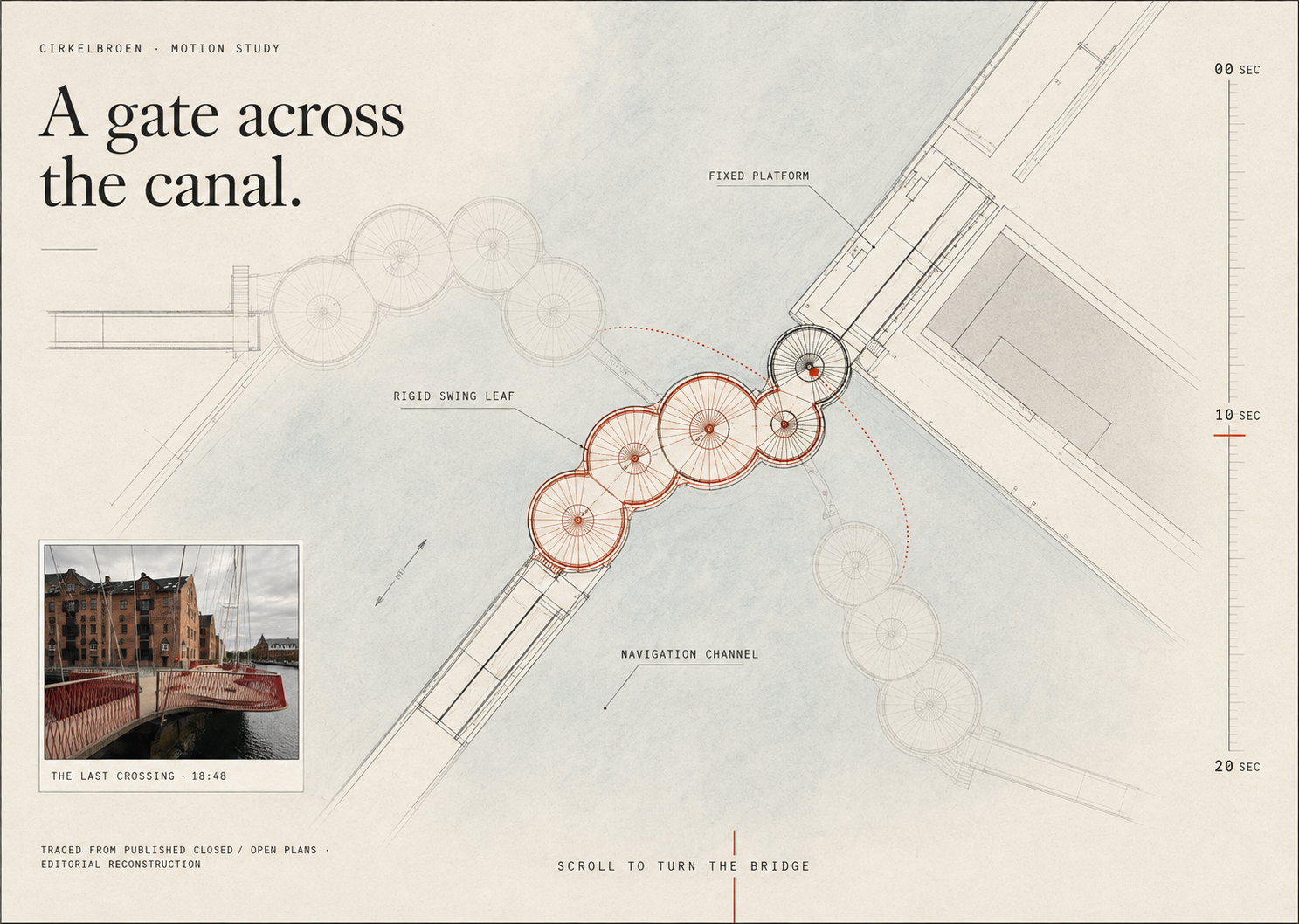 Selected overhead concept for Cirkelbroen, showing circular platforms and a red opening movement across the canal