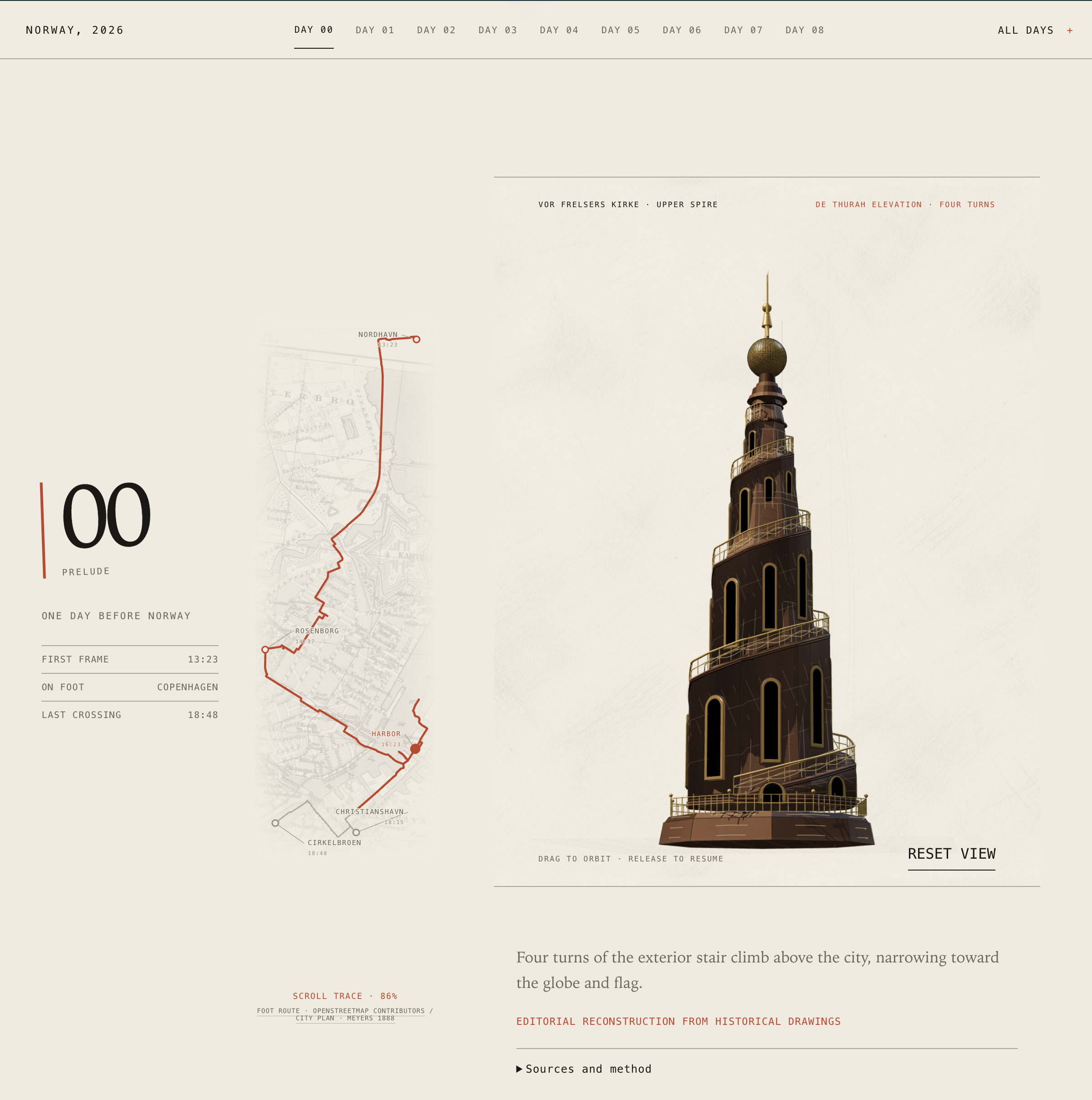 Screenshot of the Copenhagen page with an intermediate tower model